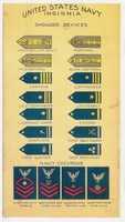 Free download 1918 United States Navy & Army Insignia  free photo or picture to be edited with GIMP online image editor