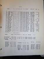 Free download 1994-95 Saskatchewan Junior Hockey League Stats free photo or picture to be edited with GIMP online image editor