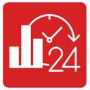 OffiDocs Chromium-এ ক্রোম ওয়েব স্টোর এক্সটেনশনের জন্য 24HourCharts.com স্ক্রীন