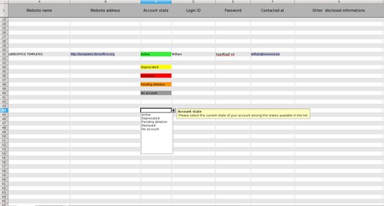 Free download Account ID manager DOC, XLS or PPT template free to be edited with LibreOffice online or OpenOffice Desktop online