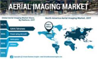 Free download AERIAL IMAGING Market free photo or picture to be edited with GIMP online image editor