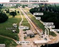 Free download Aircraft Landing Dynamics Facility free photo or picture to be edited with GIMP online image editor