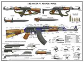 Free download AK 47 free photo or picture to be edited with GIMP online image editor