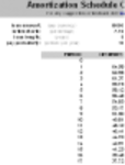 Free download Amortization Schedule Calculator Microsoft Word, Excel or Powerpoint template free to be edited with LibreOffice online or OpenOffice Desktop online
