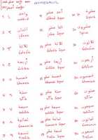Free download Arabic Grammar 34 free photo or picture to be edited with GIMP online image editor