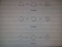 Free download benzene on the basis of the three-electron bond 2.24, pyrimidine, pyridazine, pyrazine free photo or picture to be edited with GIMP online image editor