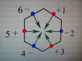 Free download Benzene on the basis of the three-electron bond. free photo or picture to be edited with GIMP online image editor