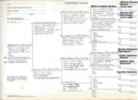 Free download Booker Family Pedigree Charts from 1450 to 2016 free photo or picture to be edited with GIMP online image editor