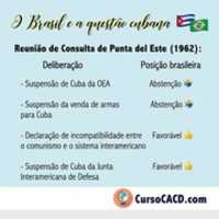 Free download Brasil e a questao cubana (2018) free photo or picture to be edited with GIMP online image editor