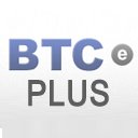 btce plus  screen for extension Chrome web store in OffiDocs Chromium