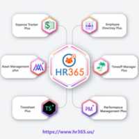 ดาวน์โหลดฟรี Business Expense Tracker HR 365 รูปภาพหรือรูปภาพที่จะแก้ไขด้วยโปรแกรมแก้ไขรูปภาพออนไลน์ GIMP