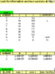 Kostenloser Download der calc4fem-Vorlage. Microsoft Word-, Excel- oder Powerpoint-Vorlage, kostenlos zur Bearbeitung mit LibreOffice online oder OpenOffice Desktop online