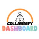 Collabrify Dashboard  screen for extension Chrome web store in OffiDocs Chromium