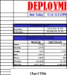 دانلود رایگان Deployment Countdown Tracker DOC، XLS یا PPT قالب رایگان برای ویرایش با LibreOffice آنلاین یا OpenOffice Desktop آنلاین