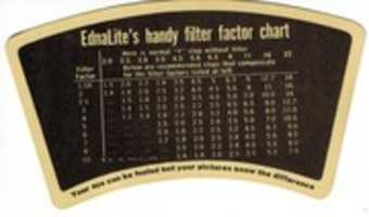 Free download Ednalites handy filter factor chart free photo or picture to be edited with GIMP online image editor