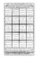 Free download Ehtasab e Qadiyaniat Jild 6 free photo or picture to be edited with GIMP online image editor