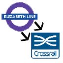 EL2Crossrail  screen for extension Chrome web store in OffiDocs Chromium