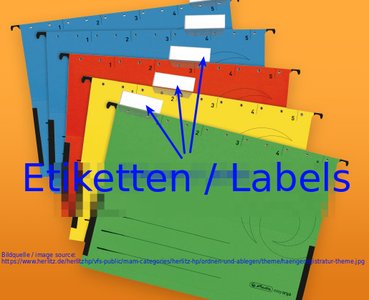 ดาวน์โหลดฟรี Etiketten - เทมเพลต DOC, XLS หรือ PPT ป้ายกำกับสามารถแก้ไขได้ด้วย LibreOffice ออนไลน์หรือ OpenOffice Desktop ออนไลน์