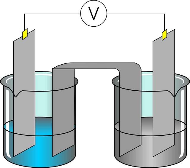 Free download Experiment Electrochemical - Free vector graphic on Pixabay free illustration to be edited with GIMP free online image editor