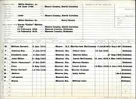 Free download Genealogy of the Booker Family of 1784 to 1937 and the Yarbrough Family free photo or picture to be edited with GIMP online image editor