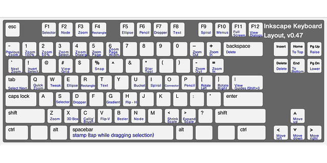 Free download Inkscape Hotkeys Keyboard - Free vector graphic on Pixabay free illustration to be edited with GIMP free online image editor