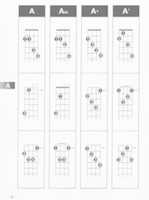 Free download Mandolin Chord Finder - A free photo or picture to be edited with GIMP online image editor