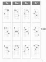 Free download Mandolin Chord Finder - Bb free photo or picture to be edited with GIMP online image editor