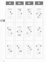 Free download Mandolin Chord Finder - G free photo or picture to be edited with GIMP online image editor