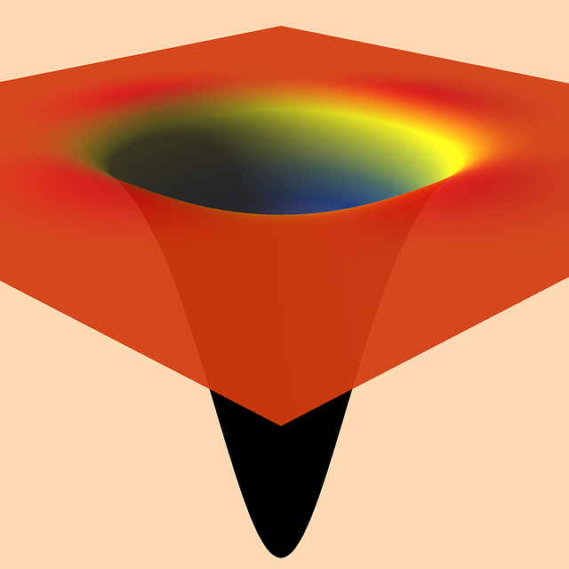 Free download Math Surface Plot Minimization -  free illustration to be edited with GIMP free online image editor