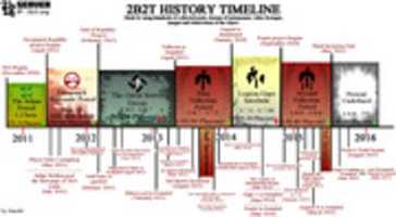 Free download Minecraft 2b2t Timeline - First Version free photo or picture to be edited with GIMP online image editor