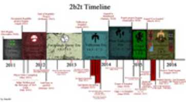 Free download Minecraft 2b2t Timeline - Second Version free photo or picture to be edited with GIMP online image editor