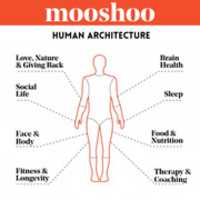 Free download Mooshoo is human architecture: a gateway to key resources to help make you lead a happy healthy life free photo or picture to be edited with GIMP online image editor