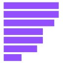 My top 10 most watched Twitch streamers  screen for extension Chrome web store in OffiDocs Chromium