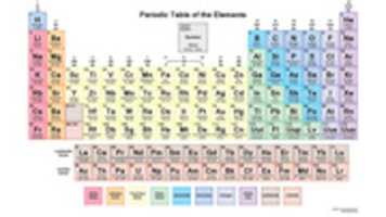 Free download Periodic Table Muted free photo or picture to be edited with GIMP online image editor