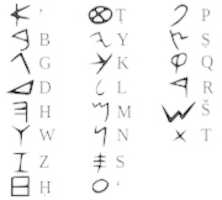 Free download Phoenician Alphabet.svg free photo or picture to be edited with GIMP online image editor