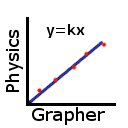 Physics Grapher  screen for extension Chrome web store in OffiDocs Chromium