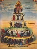 무료 다운로드 Pyramid Of Capitalist System 무료 사진 또는 GIMP 온라인 이미지 편집기로 편집할 그림