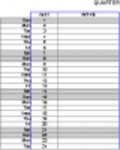 Laden Sie die Vorlage für den vierteljährlichen Aktivitätsplaner Q2 2012 kostenlos herunter. Microsoft Word-, Excel- oder Powerpoint-Vorlage zur kostenlosen Bearbeitung mit LibreOffice online oder OpenOffice Desktop online