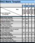 免费下载 RACI Chart 3 DOC、XLS 或 PPT 模板，可使用 LibreOffice 在线或 OpenOffice 桌面在线免费编辑