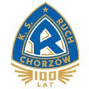 Ruch Chorzów  screen for extension Chrome web store in OffiDocs Chromium