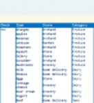 Free download Sample Grocery List Template DOC, XLS or PPT template free to be edited with LibreOffice online or OpenOffice Desktop online