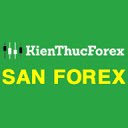 San Forex Uy Tin KienThucForex  screen for extension Chrome web store in OffiDocs Chromium