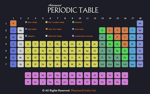 Tavola periodica avanzata dal negozio web di Chrome da eseguire con OffiDocs Chromium online