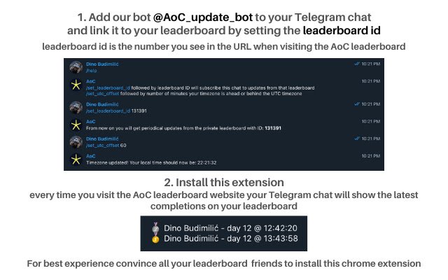 Chrome ウェブストアからの Code Telegram Bot が OffiDocs Chromium オンラインで実行されるようになりました