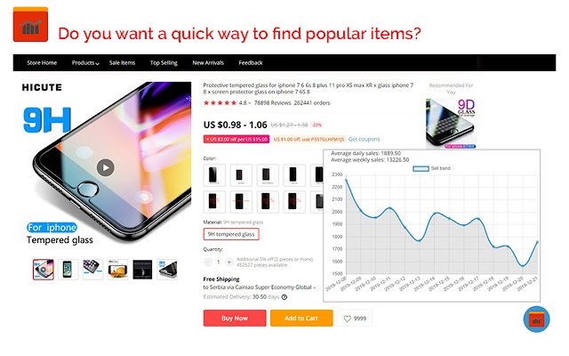 AliExpress Product Sale Trends  from Chrome web store to be run with OffiDocs Chromium online