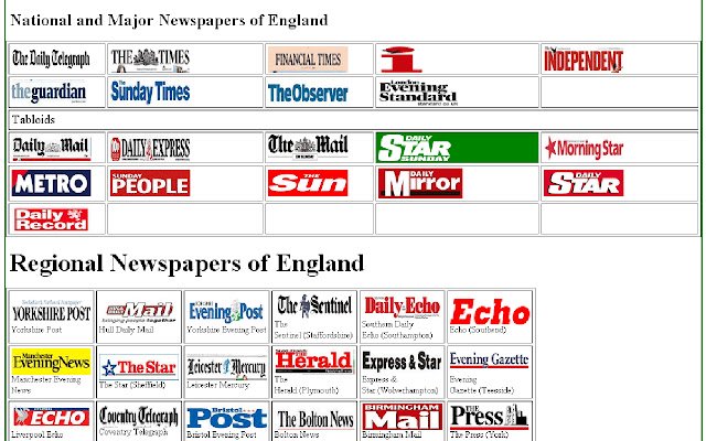 All United Kingdom Newspapers  from Chrome web store to be run with OffiDocs Chromium online