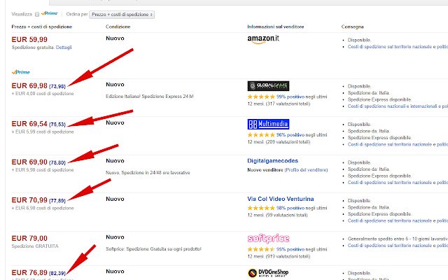 Amazon Real Price  from Chrome web store to be run with OffiDocs Chromium online