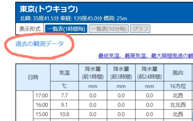 Chrome 网上商店的 AmedasLink 将与 OffiDocs Chromium 在线运行