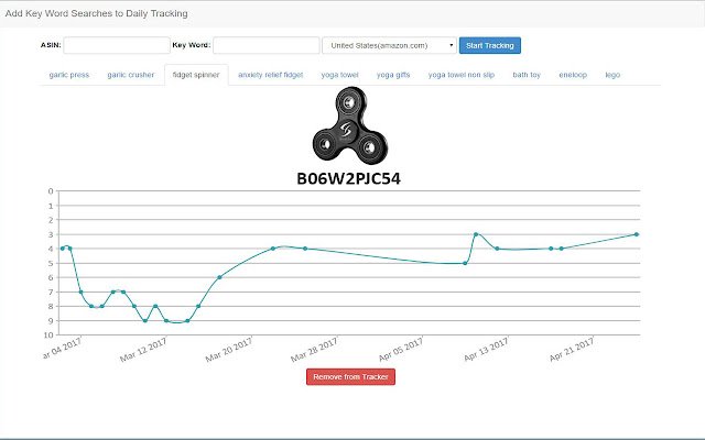 AMZ Keyword Tracker  from Chrome web store to be run with OffiDocs Chromium online