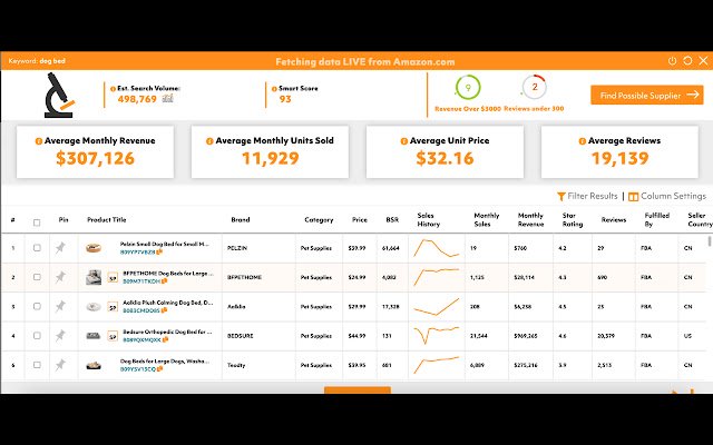 AMZ Lab Scanner  from Chrome web store to be run with OffiDocs Chromium online